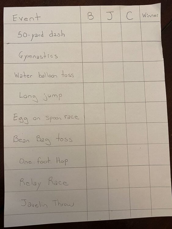 List of Olympic Games with names.